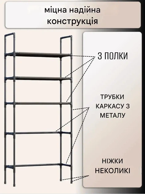Міцна конструкція стелажа